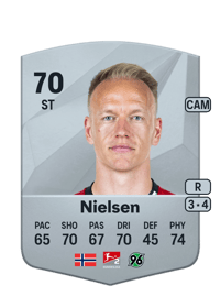 Håvard Nielsen Common 70 OVR