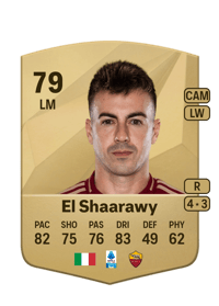 Stephan El Shaarawy Common 79 OVR