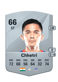 Sunil Chhetri Common 66 OVR