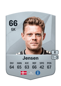 David Jensen Common 66 OVR