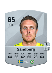 Marcus Sandberg Common 65 OVR