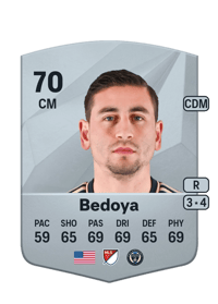 Alejandro Bedoya Common 70 OVR