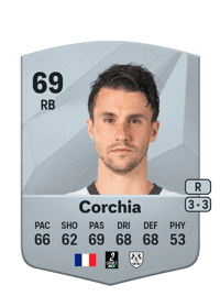 Sébastien Corchia Common 69 OVR