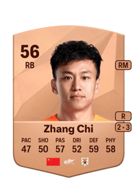 Zhang Chi Common 56 OVR