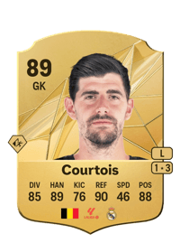 Thibaut Courtois Rare 89 OVR