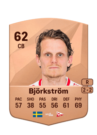 Tim Björkström Common 62 OVR