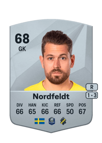 Kristoffer Nordfeldt Common 68 OVR