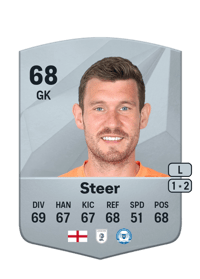 Jed Steer Common 68 OVR