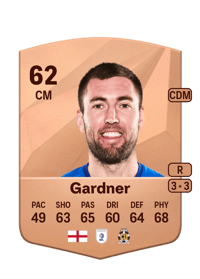 Gary Gardner Common 62 OVR
