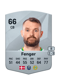 Mads Fenger Common 66 OVR