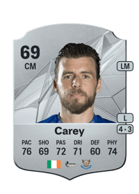 Graham Carey Rare 69 OVR