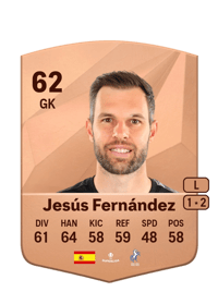 Jesús Fernández Common 62 OVR