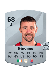 Enda Stevens Common 68 OVR