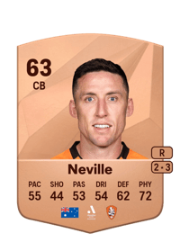 Scott Neville Common 63 OVR