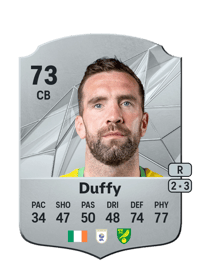Shane Duffy Rare 73 OVR