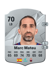 Marc Mateu Rare 70 OVR