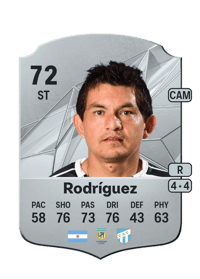 Luis Miguel Rodríguez Rare 72 OVR