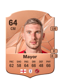 Danny Mayor Rare 64 OVR