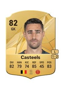 Koen Casteels Rare 82 OVR