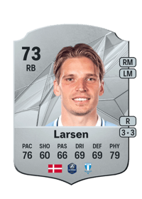 Jens Stryger Larsen Rare 73 OVR