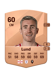 Matty Lund Common 60 OVR