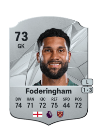 Wes Foderingham Rare 73 OVR