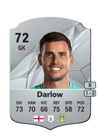 Karl Darlow Rare 72 OVR