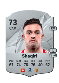 Xherdan Shaqiri Rare 73 OVR