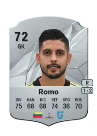 Rafael Romo Rare 72 OVR