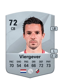 Nick Viergever Common 72 OVR