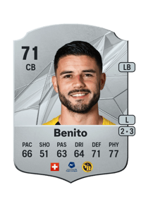 Loris Benito Rare 71 OVR