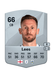 Tom Lees Common 66 OVR
