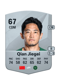 Qian Jiegei Common 67 OVR
