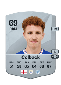 Jack Colback Common 69 OVR