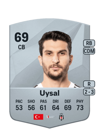 Necip Uysal Common 69 OVR