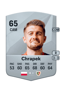 Michał Chrapek Common 65 OVR