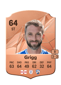 Will Grigg Rare 64 OVR