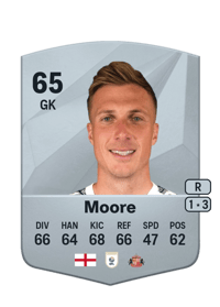 Simon Moore Common 65 OVR