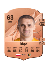 Adrian Błąd Rare 63 OVR