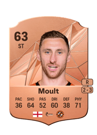 Louis Moult Rare 63 OVR