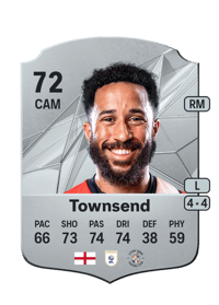 Andros Townsend Rare 72 OVR