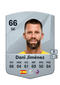 Dani Jiménez Common 66 OVR