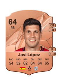 Javi López Rare 64 OVR