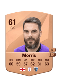 Glenn Morris Common 61 OVR