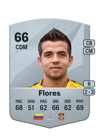 Francisco Flores Common 66 OVR