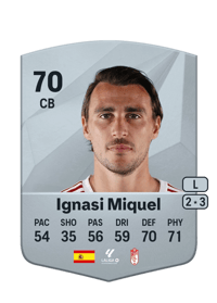 Ignasi Miquel Common 70 OVR