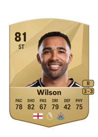 Callum Wilson Common 81 OVR
