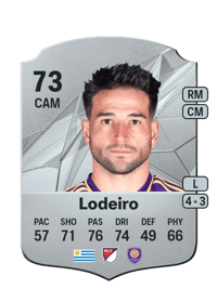 Nicolás Lodeiro Rare 73 OVR