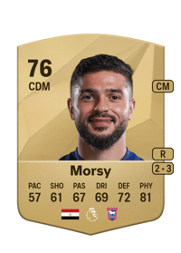 Sam Morsy Common 76 OVR