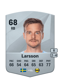 Eric Larsson Common 68 OVR